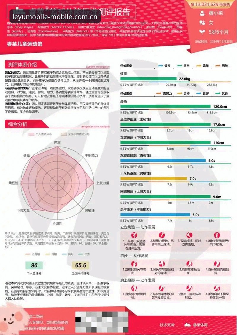 leyu体育数据稳不稳？老用户实测体验与实用技巧分享